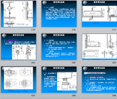 全面解析建筑给排水系统卫生设备